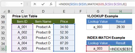 excel vlookup showing formula|Look up values with VLOOKUP, INDEX, or MATCH.